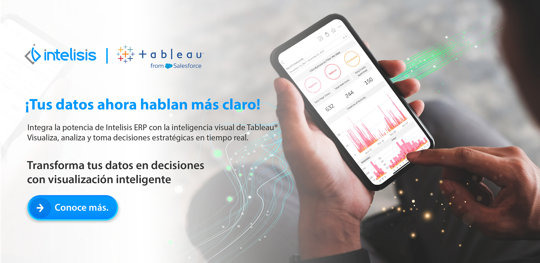 Intelisis ERP 7000 + Tableau 